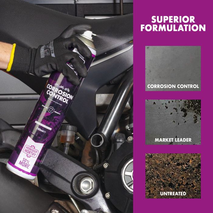Засіб для чистки Oxford Mint Corrosion Control 750ml