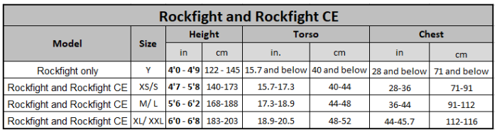 Захист тіла TLD ROCKFIGHT CHEST PROTECTOR [Black]