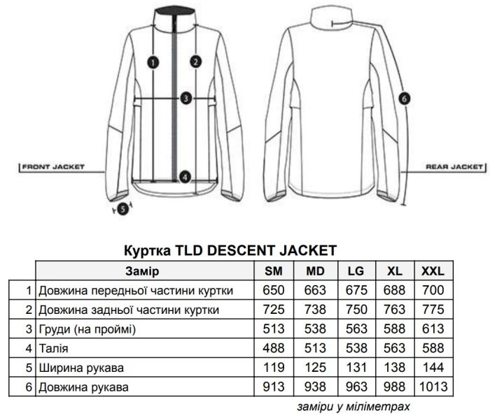 Куртка TLD DESCENT JACKET Camo [Carbon]