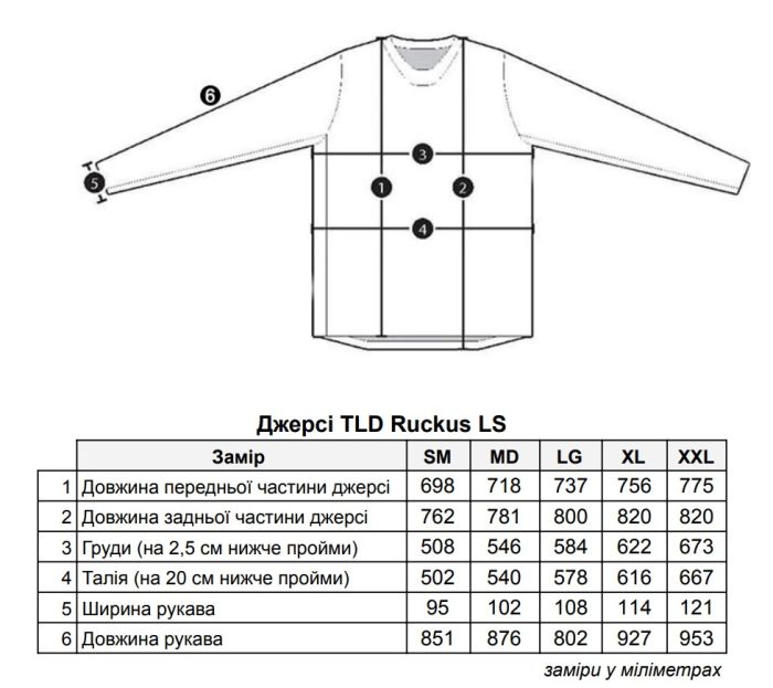 Джерсі TLD RUCKUS LS RIDE TEE [BOLTS CARBON]