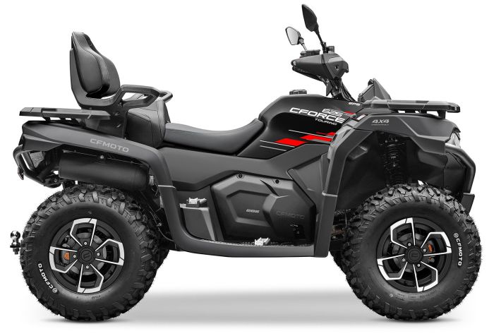 Квадроцикл CFMOTO CFORCE 625 Touring EPS Nebula Black
