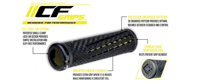 Гріпси ODI CF Grip v2.1 Lock-On Blue/White