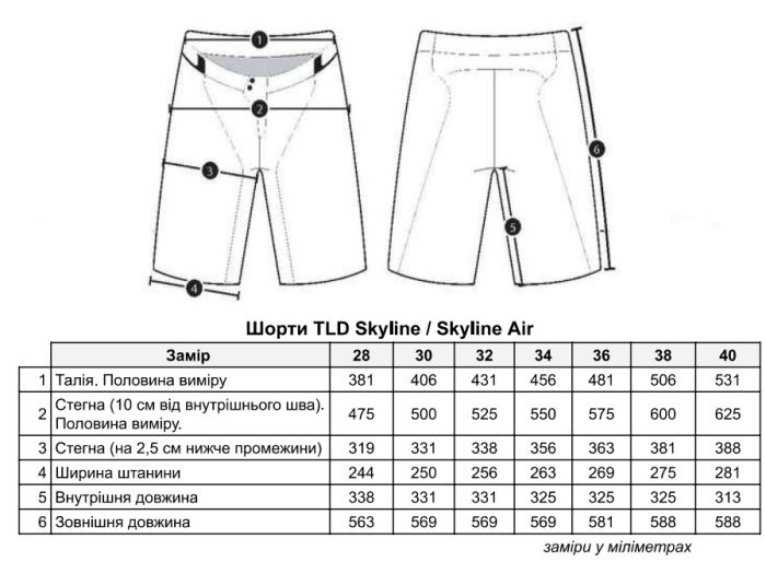 Велошорти TLD Skyline Short Shell [Navy]