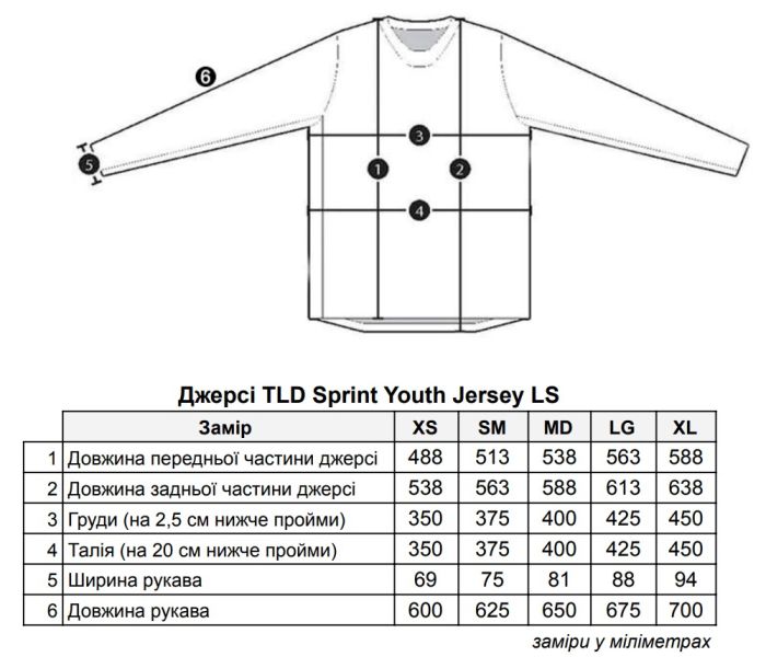 Джерсі TLD Sprint Jersey [Seca 2.0 Navy/Red]