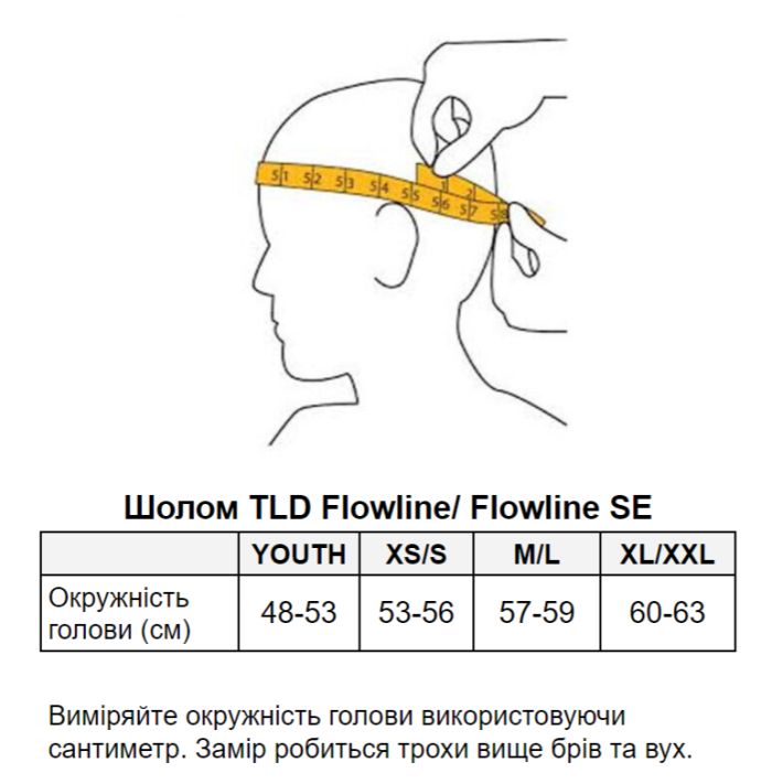 Вело шолом TLD Flowline HELMET POINT [BLACK]