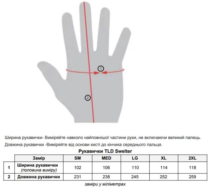 Вело рукавички TLD Swelter Glove [Charcoal]