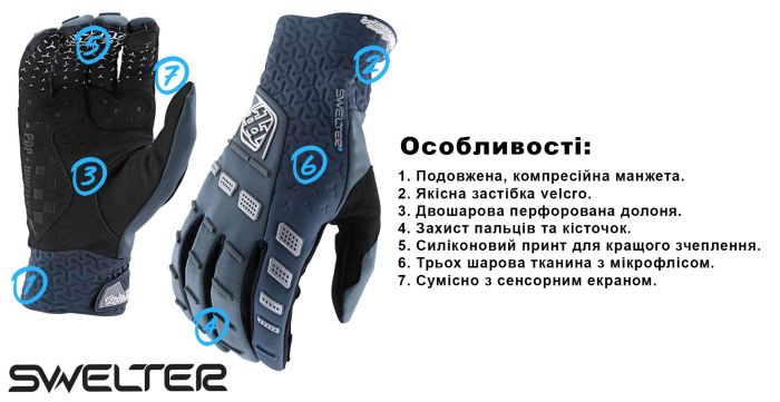 Вело рукавички TLD Swelter Glove [Charcoal]