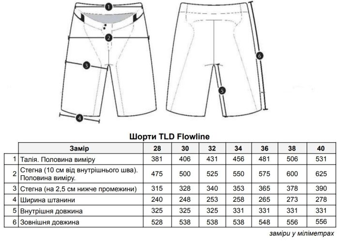 Велошорти TLD FLOWLINE SHORT [BLk]