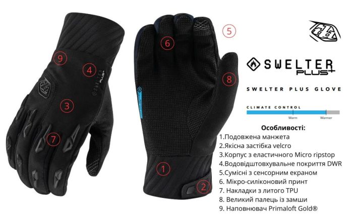 Рукавички TLD SWELTER PLUS GLOVE MONO [BLACK]