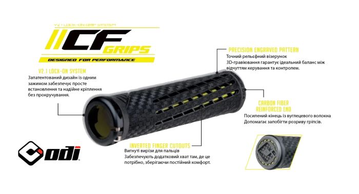 Гріпси ODI CF Grip v2.1 Lock-On Cosmic Purple/Pearl w/PurpleClamp