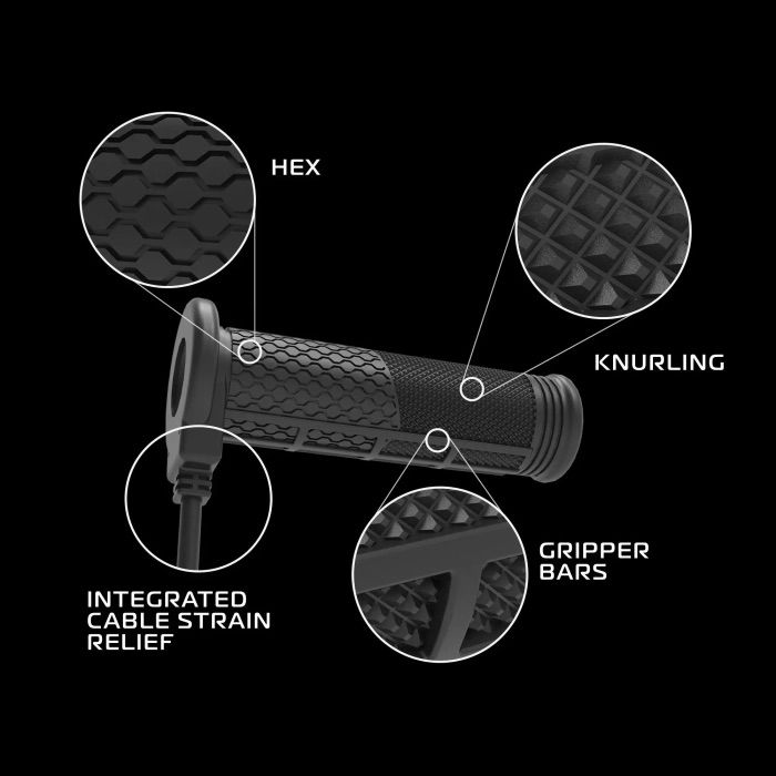 Підігрів керма Oxford HotGrips Pro 2.0 Adventure