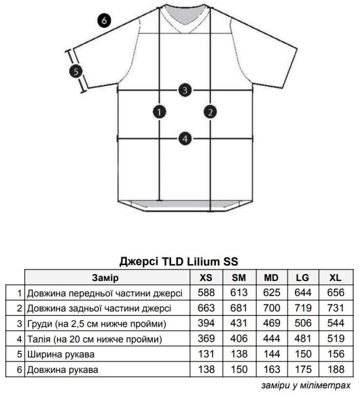 Джерсі TLD WMNS LILIUM SS JERSEY [BLk]