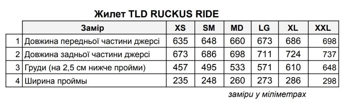 Жилет TLD RUCKUS RIDE VEST MONO [BLACK]
