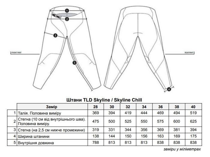 Штаны TLD SKYLINE CHILL PANT MONO [DARK PINE]