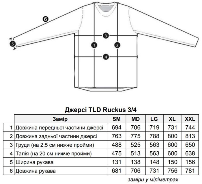 Джерсі TLD Ruckus 3/4 Jersey [Factory Black/Gray]