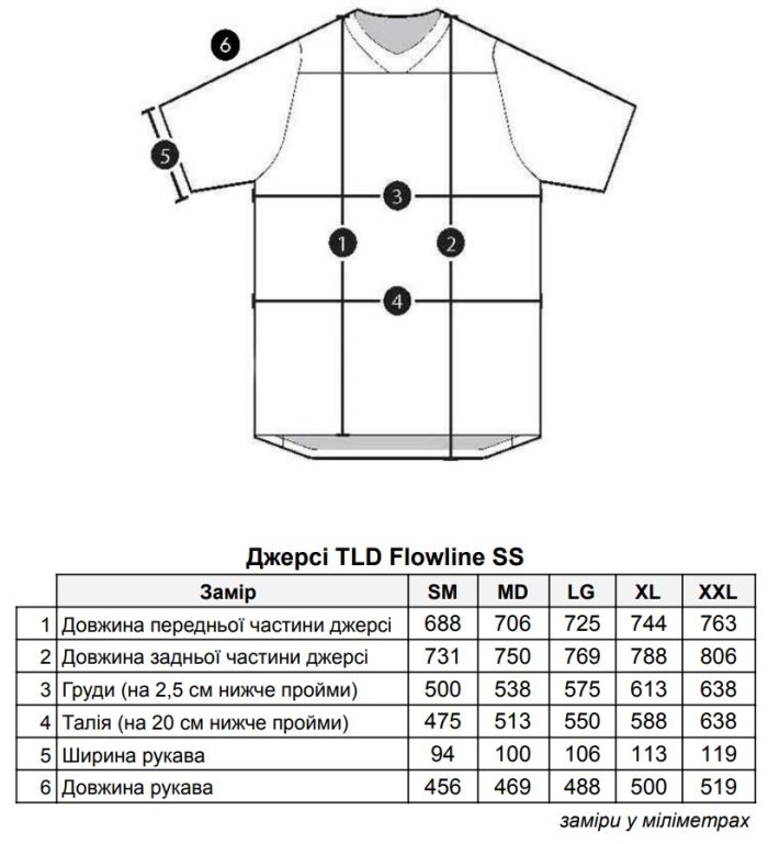 Джерсі TLD FLOWLINE SS JERSEY FLIPPED [OLIVE]