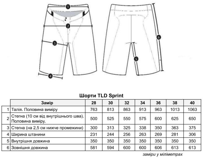Шорти TLD Sprint Short [Navy]
