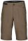 Шорти Fox Ranger Lite Short Dirt