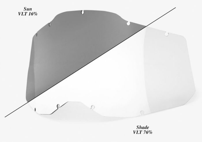 Лінза 100% Rc2/ac2/st2 (gen.2) Lens Photochromic