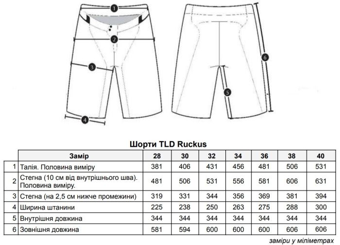 Велошорти TLD Ruckus Cargo Short Mono [BLk]