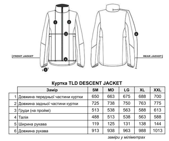Куртка TLD DESCENT JACKET [BLUE MIRAGE]