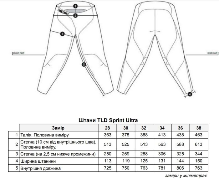 Штани TLD Sprint Ultra Pant [Navy]