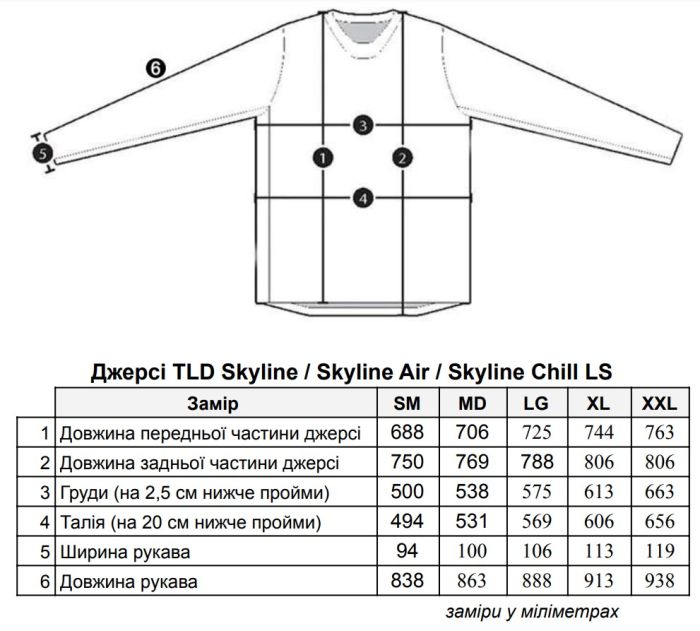 Джерсі TLD SKYLINE AIR SS JERSEY MONO [TRUE BLUE]