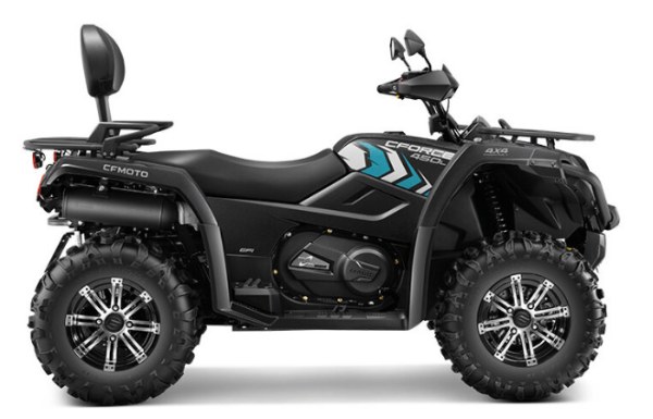 Квадроцикл CFMOTO CFORCE 450 EPS Injected Black