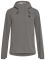Куртка Fox Ranger Water Jacket Pewter