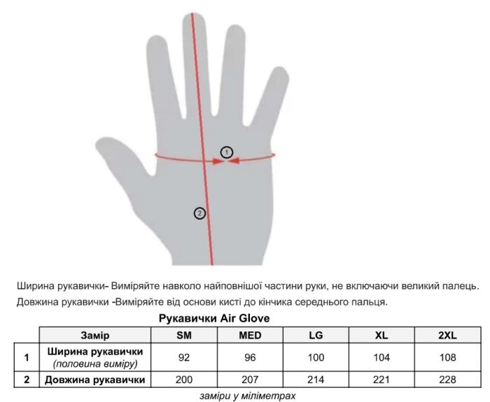 Вело Рукавички TLD AIR GLOVE [JET FUEL NAVY / YELLOW]