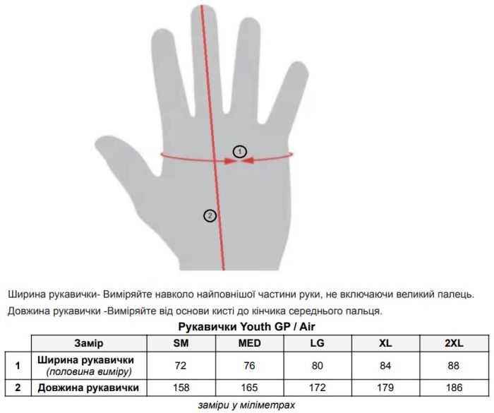 Вело Рукавички TLD YOUTH AIR GLOVE [CYAN]