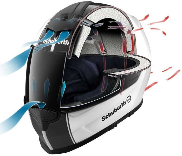 Шолом SCHUBERTH S2 SPORT ECE