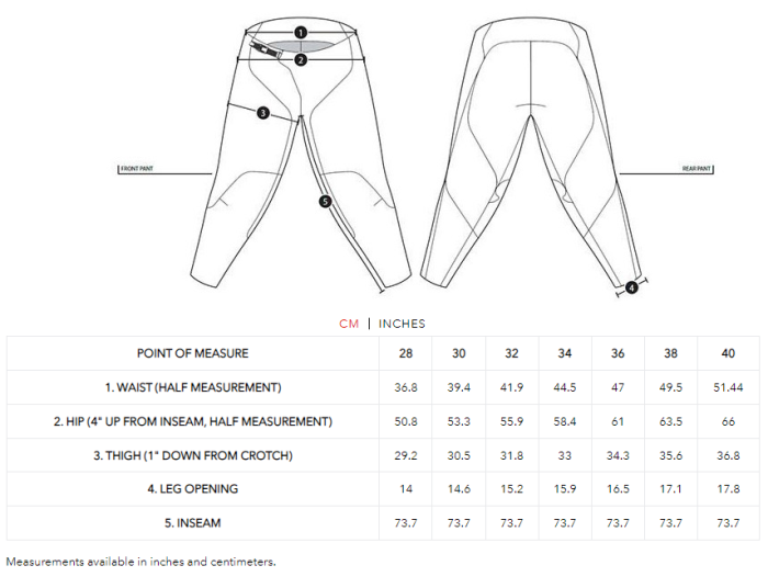 Штани TLD SE PRO PANT SOLO [BLack]