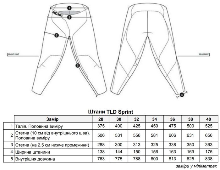 Штани TLD Sprint Pant [RED]