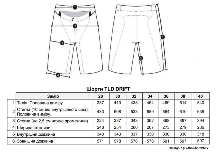 Велошорти TLD DRIFT SHORT SHELL; [DARK CHARCOAL]