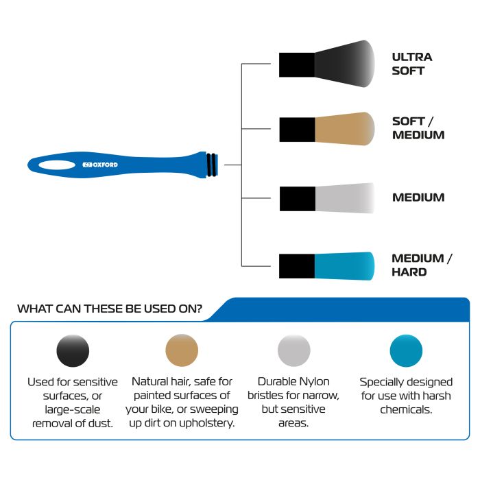 Набір щіток Oxford Detail 4-in-1 Detailing Brush Set Gift Box